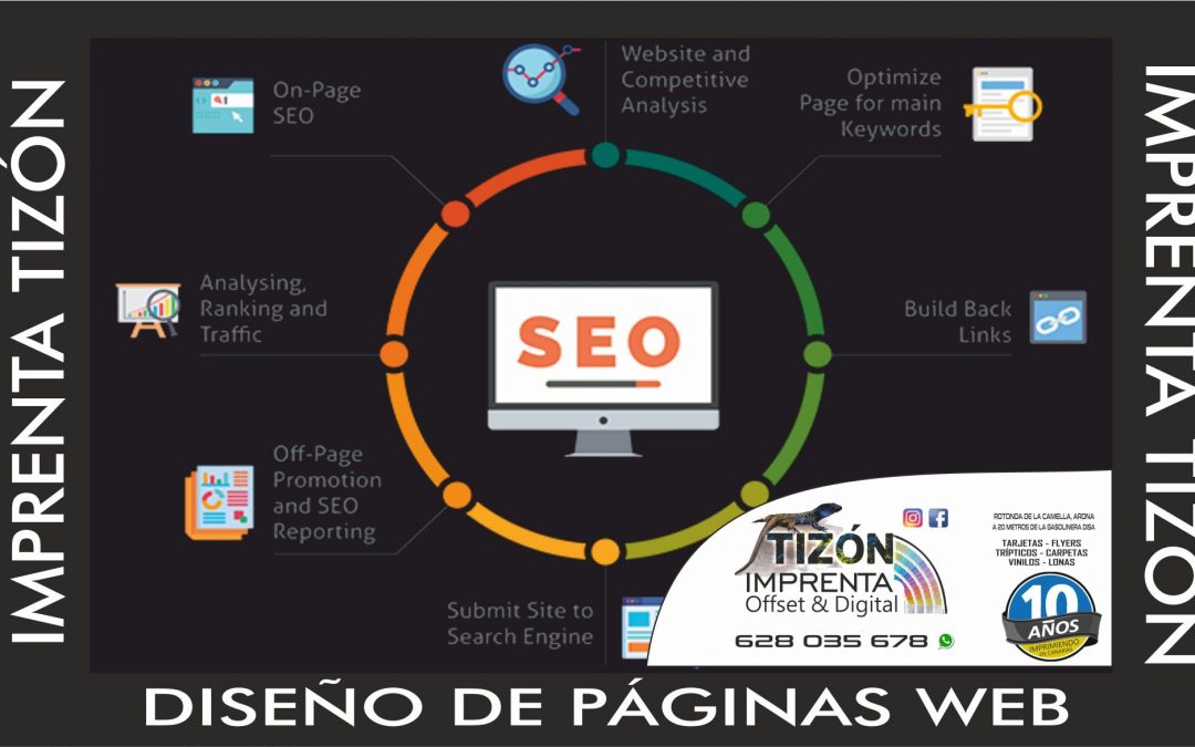 posicionamiento web en arona adeje